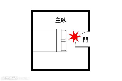 床對門口|【風水特輯】臥室床鋪14大禁忌 